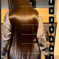 تخفیف ویژه کراتین با 1500 الی 2 تومن