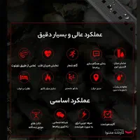 ساعت هوشمند|ساعت|تهران, حکمت|دیوار