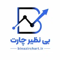 استخدام کارشناس فروش (بازارهای مالی) پاره وقت