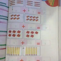 تدریس کلاس اول تا چهارم