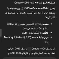 Quadro4000|قطعات و لوازم جانبی رایانه|اصفهان, آبشار|دیوار