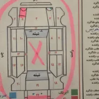 ۲۰۶ تیپ ۵ مدل ۸۳|خودرو سواری و وانت|بوکان, |دیوار