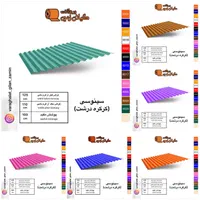 کارخانه حلب سقف ورق شیروانی چوب نراد روسی  متعلقات|مصالح و تجهیزات ساختمان|رشت, شهرک صبا|دیوار