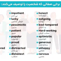 زندگیتو عوض کن، مکالمه ی انگلیسی یاد بگیر|خدمات آموزشی|برازجان, |دیوار