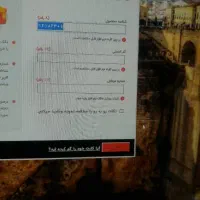 انجام حسابداری