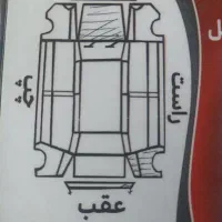 پژو پارس|خودرو سواری و وانت|گنبد کاووس, |دیوار