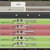 کلن کلش|کنسول، بازی ویدئویی و آنلاین|نورآباد ممسنی, |دیوار