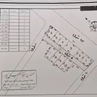 فروش قطعات تجاری