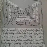 دعا واستخاره