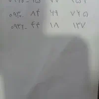 سیم کارت ایرانسل صفر