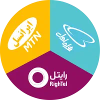 فروش اینترنت همراه اول ایرانسل %50زیر قیمت