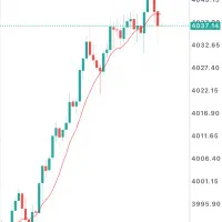 آموزش فارکس و ارزدیجیتال|خدمات آموزشی|اصفهان, میرعماد|دیوار