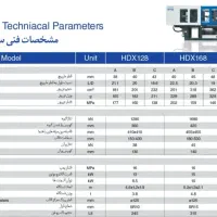 هایدا ۱۲۸ چینی در حد نو ۳۵۰ گرم تزریق پلاستیک|ماشین‌آلات صنعتی|تهران, آبشار|دیوار