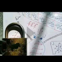 دعا برای هرمشکل