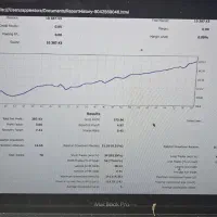 آکادمی ترید فراز