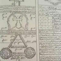 سرکتاب و دعای رزق و روزی.و کد جذب|کتاب و مجله مذهبی|تهران, امام زاده حسن|دیوار