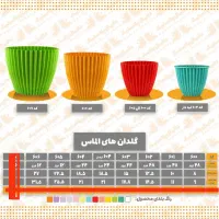 گلدان پلاستیکی الماس|گل و گیاه طبیعی|مشهد, یوسفیه (شهرک غرب)|دیوار