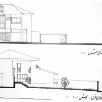 اجاره-ویلایی-تریپلکس-دوبر