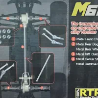 ماشین کنترلی نیاز به تعمیر جزئی|کلکسیون و سرگرمی|بندرلنگه, |دیوار
