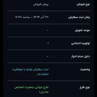 حواله سورن پلاس
