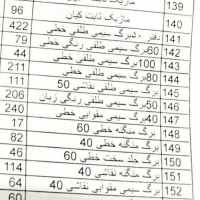 فروش لوازم التحریر به قیمت خرید سال قبل