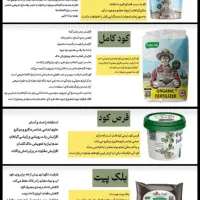 کودهای تقویتی تضمینی برای کشاورزان عزیز