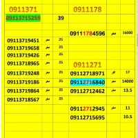09111700669|سیمکارت|گرگان, |دیوار