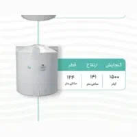 منبع تانکر بشکه آب با ظرفیت های مختلف با گارانتی|حراج|شیراز, ریشمک|دیوار
