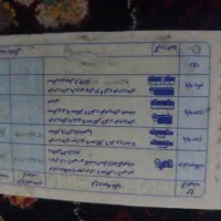 مفقود،پوشه مدارک گواهینامه پایه۲