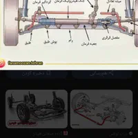 جلوبندی سازی قموشی