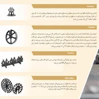انواع اسپیسر پلاستیکی و میان بولت آببند کپکو|مصالح و تجهیزات ساختمان|اصفهان, تخت فولاد|دیوار