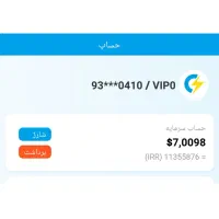 کسب درآمد دلاری رایگان