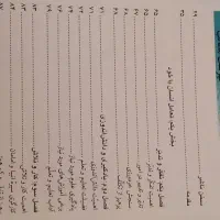 مفاتیح الحیاة|کتاب و مجله مذهبی|دهدشت, |دیوار