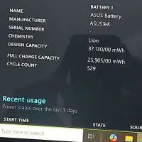 لپ تاپ لمسی asus r565ea|رایانه همراه|تهران, آهنگ|دیوار