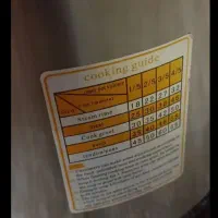 زودپز برقی چند کاره.و زودپزمعمولی دوقلو استیل|سایر لوازم برقی|شاندیز, |دیوار