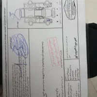 پیکان وانت|خودرو سواری و وانت|ماهدشت, |دیوار