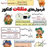 برگزاری کلاسهای خصوصی وتضمینی ریاضیات