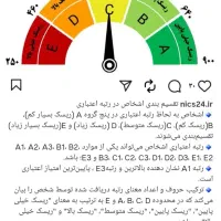 رتبه اعتباری هرکی بخواد براش میگیرم ۵۰هزار تومان