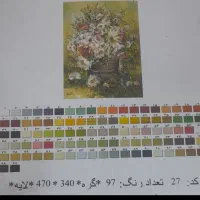 مشاغل خانگی