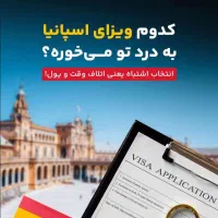 اقامت ۳ ساله اروپا/بدون مدرک زبان/باخانواده تضمینی