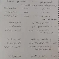 فروش جزوه های عربی عراقی|کتاب و مجله آموزشی|آران و بیدگل, |دیوار