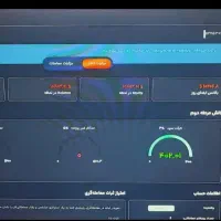 آموزش اصولی فارکس حرفه ای و مبتدی بهمراه پراپ|خدمات آموزشی|تهران, بریانک|دیوار