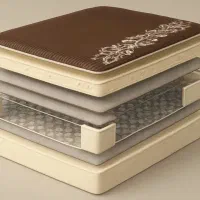 پتو لحاف روتختی تشک|سرویس روتختی|الوند, |دیوار