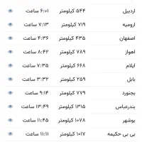 دربستی مسافر به تمام نقاط کشور|خدمات حمل و نقل|کرج, کوی زنبق|دیوار