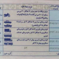 هوشمند باری