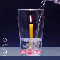 برقکار ساختمان