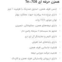 همزن کاسه دار تکنو مدل ۷۰۸|خردکن، آسیاب، غذاساز|کرج, حسین‌آباد|دیوار