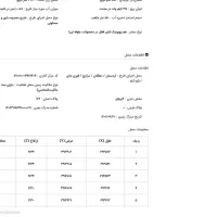 گلخانه|فروش دفتر صنعتی، کشاورزی، تجاری|سنندج, |دیوار