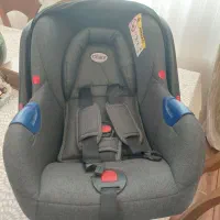 کریر تک مارک کولار آلمانی|کالسکه و لوازم جانبی|صدرا-فارس, فاز ۱|دیوار