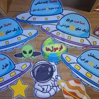 ابزار آموزشی
